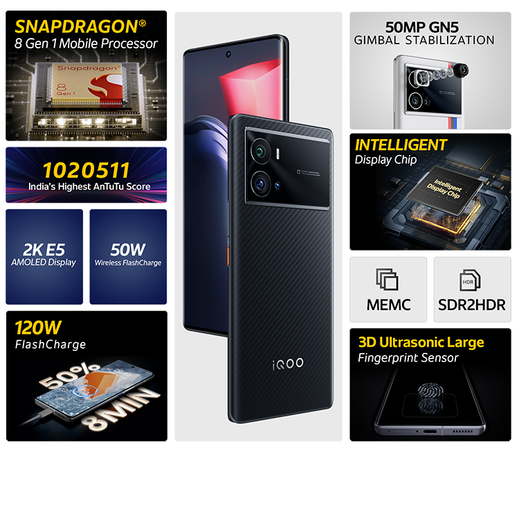iQOO 9 Pro Launched - iQOO India Estore